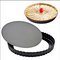 RK Bakeware China Foodservice NSF Nonstick Loose Bottom Round Shaped Pizza Pan Tortenform