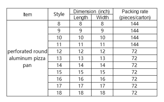 Kommerzielle 10-Zoll-Pizza-Bandeja für Hornear-Punsch-Pizzablech Formen für Pizzas Silberpfanne mit Löchern