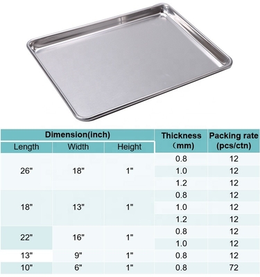 26 * 18 Zoll 1 mm dickes rechteckiges Draht-in-the-Rand-Backblech aus Aluminiumlegierung Draht-in-the-Rand-Ofenblech flaches Metallbackblech